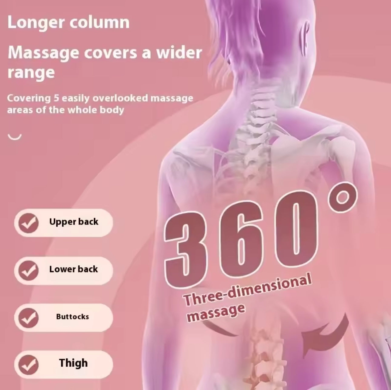 Deep Tissue Foam Roller